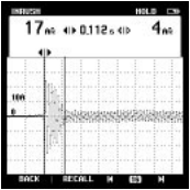 Inrush current up to 500A with supplied current probe