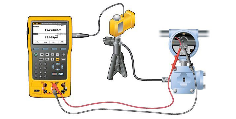 Calibrating a HART Smart Pressure Transmitter