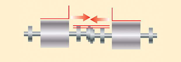 Parallel misalignment